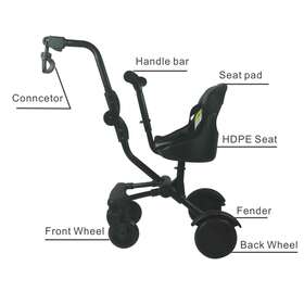 Englacha 892514002027 Uptown Rider Child Rides Alongside Stroller Attachment