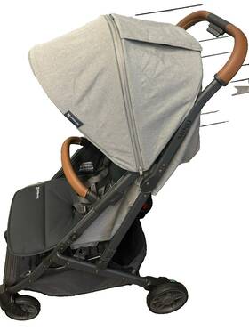 Uppababy 810030097143 Minu V2 Lightweight Stroller Very Slightly Used Greyson No Box