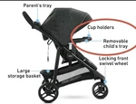 Genuine Graco Modes 3 Lite Dlx West Point Stroller Child Snack Tray Cup Holder. Fixed Price $36.95.