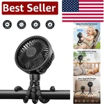 Rechargeable Baby Stroller Fan With 3 Adjustable Speeds Ultimate Comfort. Fixed Price $38.99.
