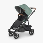 Uppababy Cruz V2 Stroller For Infants And Toddlers - Gwen Green M Lange. Fixed Price $500.00.