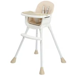 3-IN-1 Baby High CHAIR,5-POINT Safety Harness And Footrest For Toddlers & Babies. Fixed Price $38.95.