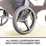 Evenflo Shyft Intuiti+ Travel System Featuring REVOLVE180 Litemax Nxt Preemie An. Fixed Price $399.99.