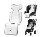 Amacool BCP01 Baby Stroller Cooling Pad+ 2 Built-in Blower Up Used. Fixed Price $24.99.