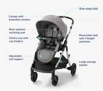 Graco Modes Closer 3 In 1 Travel System Brand New Highland Grey. Fixed Price $249.99.