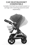 Baby Stokke Trailz All-terrain Stroller-blue Melange With Waterproof Sunshade. Fixed Price $739.00.