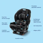 Graco EXTEND2FIT 3-IN-1 Car Seat Anti-rebound Bar Prescott Fashion Brand New. Fixed Price $339.99.